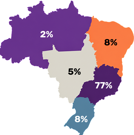 Localização